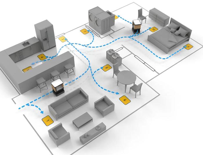Labrador Systems - Retriever Pro path mobility